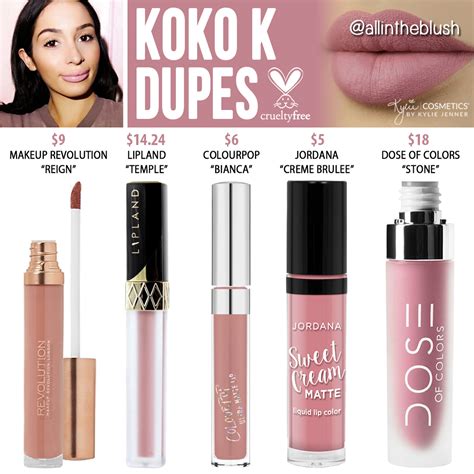 kylie lipstick dupes.